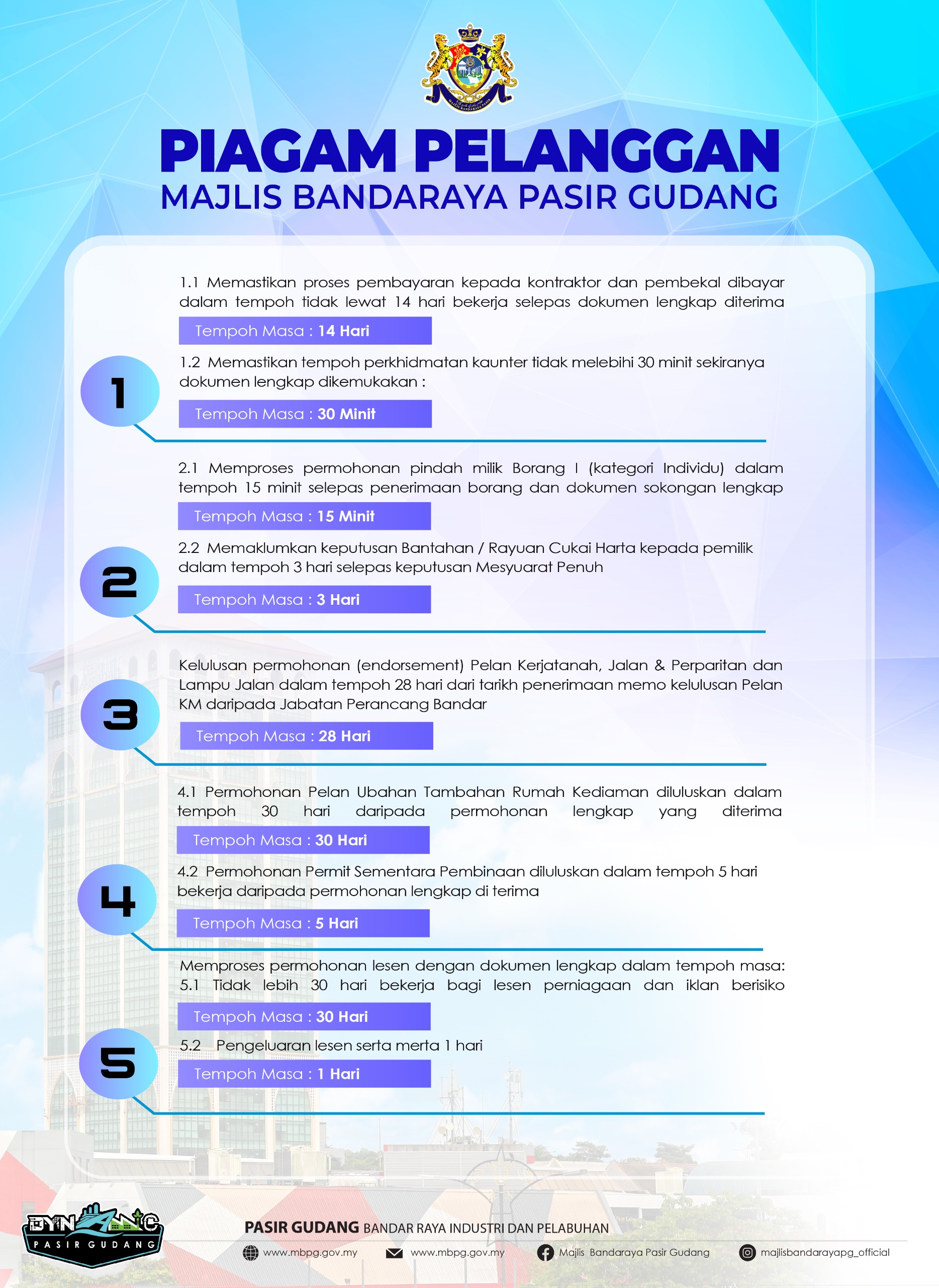 PIAGAM PELANGGAN 1