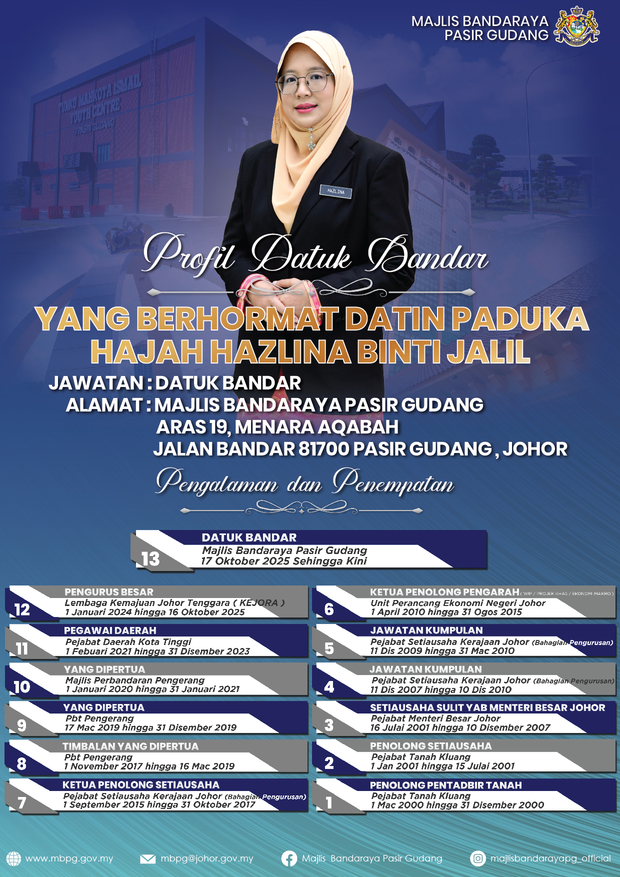 PROFILE DATUK BANDAR THUMBNAIL