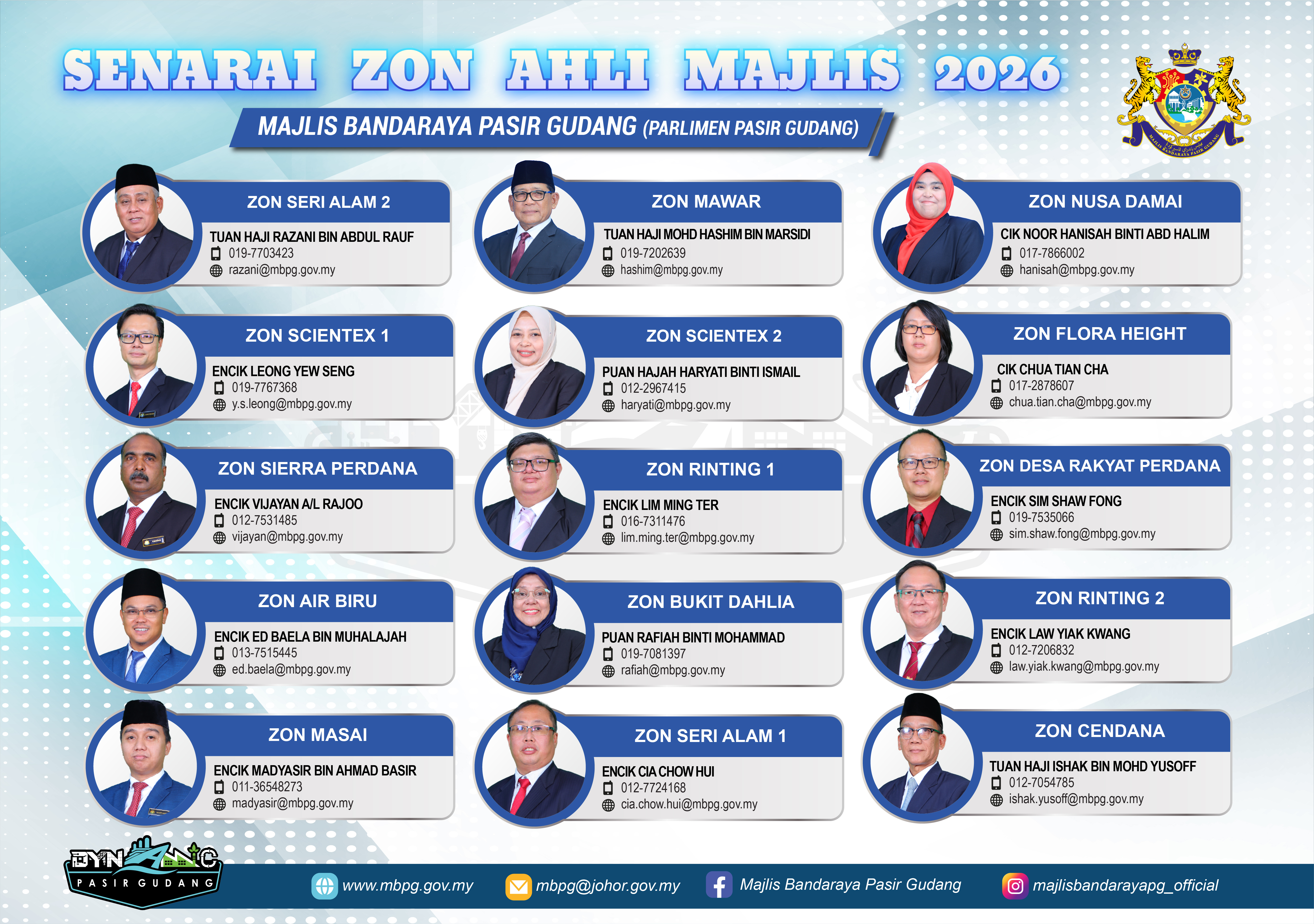 AHLI MAJLIS 2026