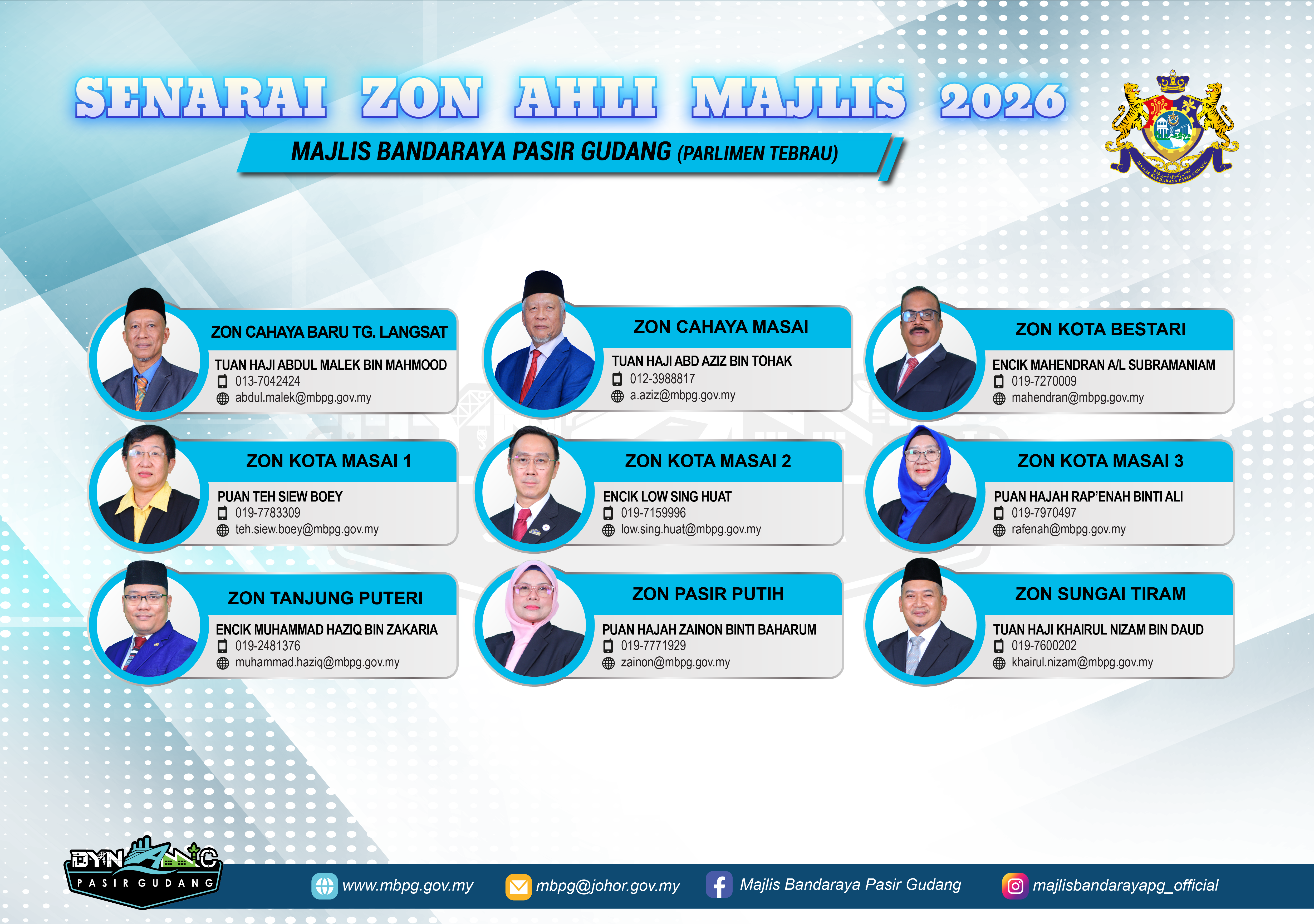 AHLI MAJLIS 2