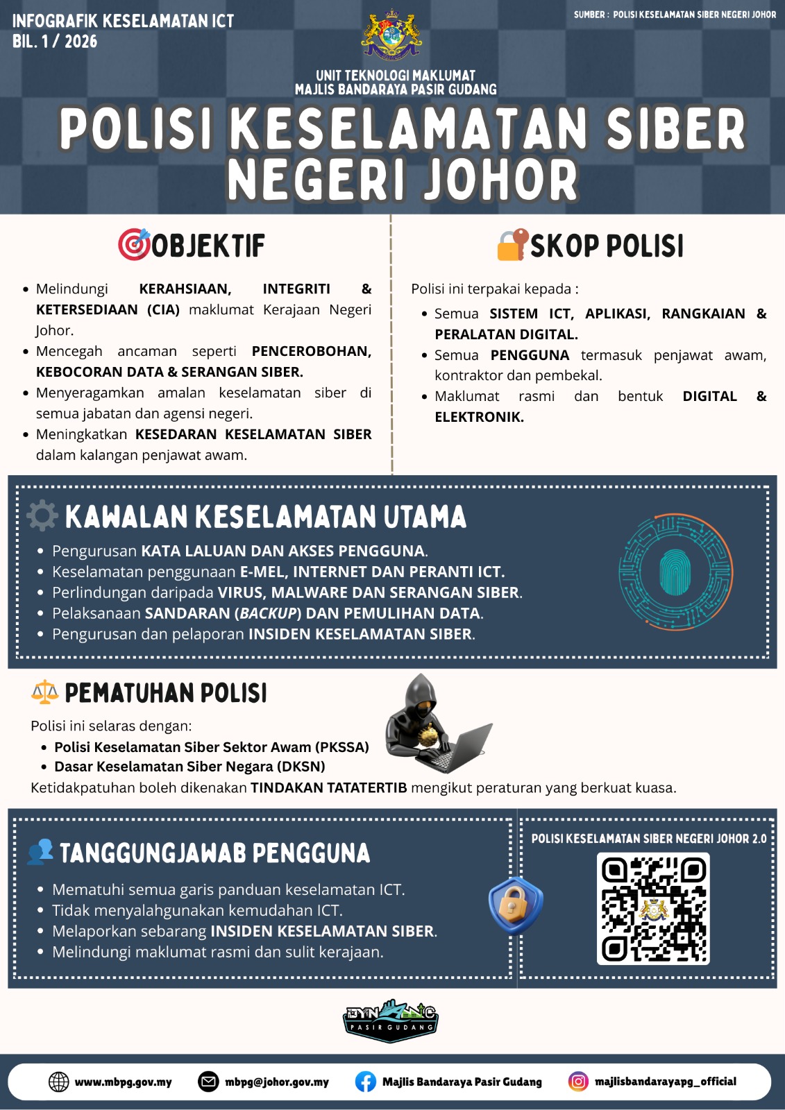 POLISI KESELAMATAN SIBER NEGERI JOHOR THUMBNAIL
